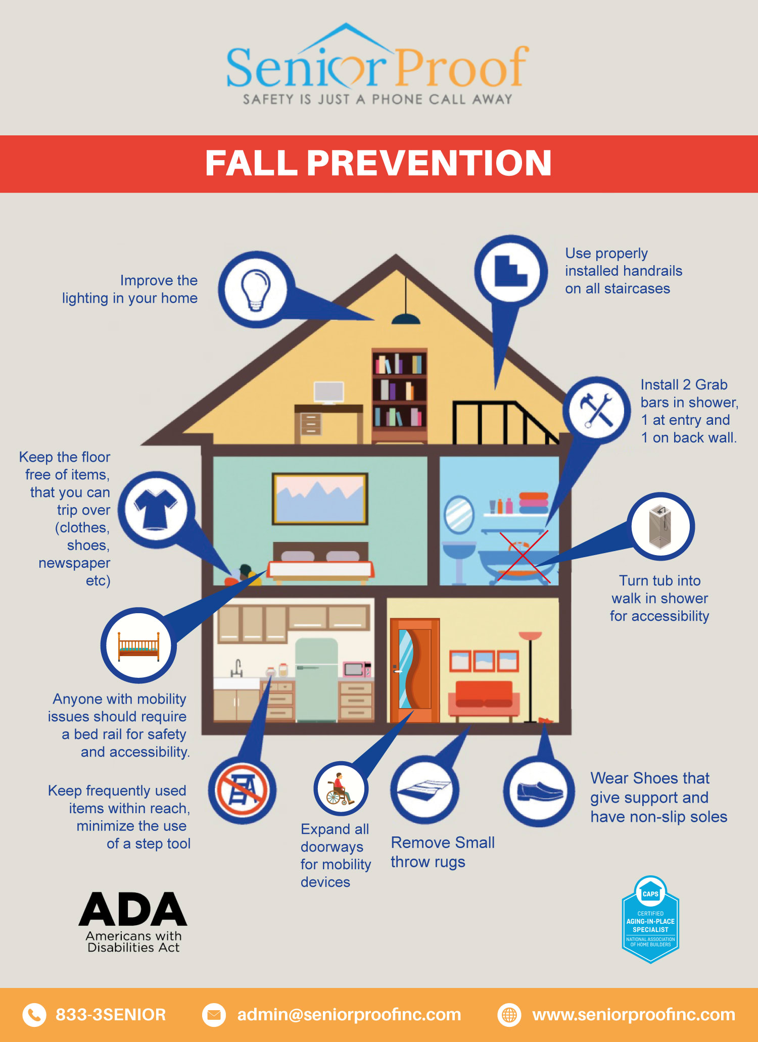 Fall Prevention Tips at Home