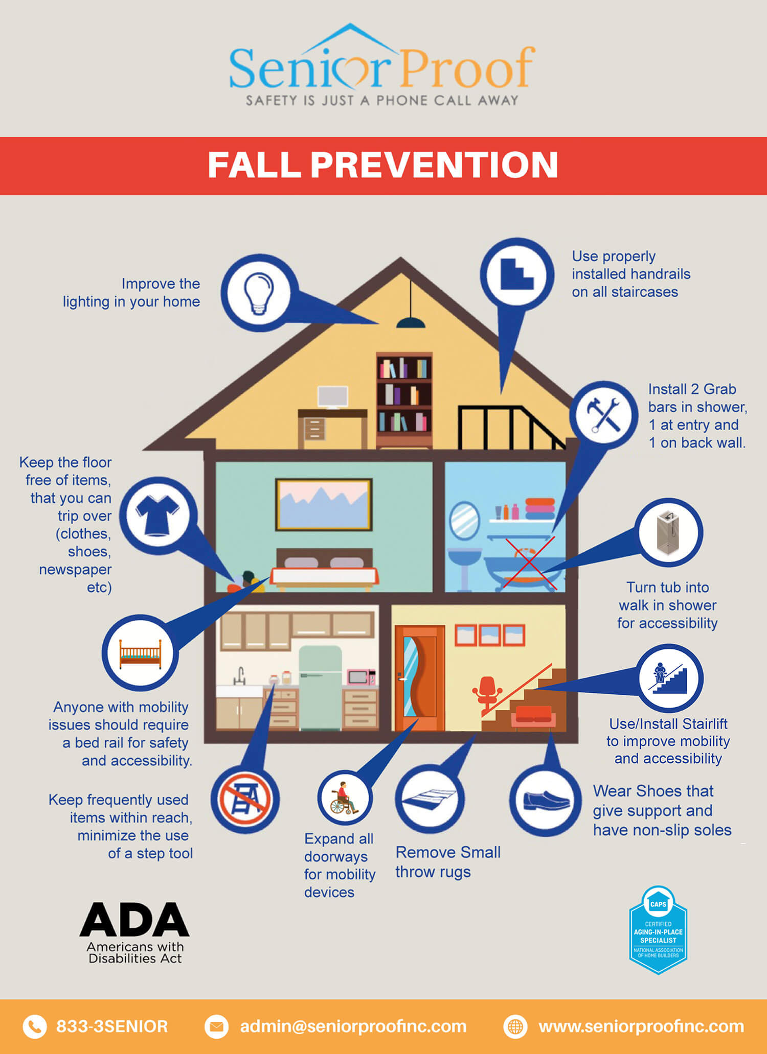 Fall Prevention Tips at Home - Senior Proof